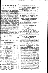 Wiener Zeitung 18170311 Seite: 13