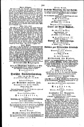 Wiener Zeitung 18170312 Seite: 12