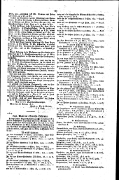 Wiener Zeitung 18170315 Seite: 15