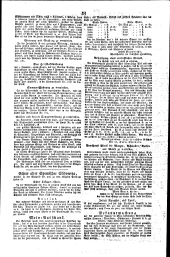 Wiener Zeitung 18170318 Seite: 7