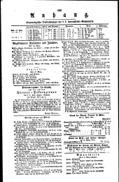 Wiener Zeitung 18170328 Seite: 4