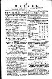 Wiener Zeitung 18170331 Seite: 4