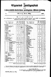 Wiener Zeitung 18170331 Seite: 5