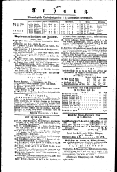 Wiener Zeitung 18170401 Seite: 4