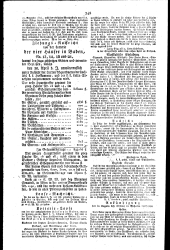 Wiener Zeitung 18170405 Seite: 6