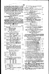 Wiener Zeitung 18170417 Seite: 11