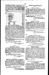 Wiener Zeitung 18170419 Seite: 14