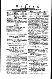 Wiener Zeitung 18170425 Seite: 4