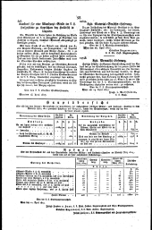 Wiener Zeitung 18170430 Seite: 14