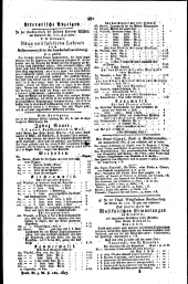 Wiener Zeitung 18170501 Seite: 13