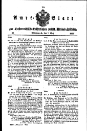 Wiener Zeitung 18170507 Seite: 13