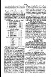 Wiener Zeitung 18170509 Seite: 7