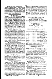 Wiener Zeitung 18170516 Seite: 13