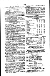 Wiener Zeitung 18170611 Seite: 4