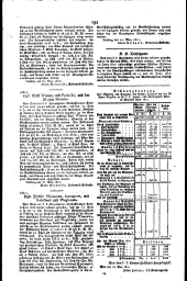 Wiener Zeitung 18170614 Seite: 16