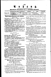 Wiener Zeitung 18170626 Seite: 3
