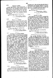 Wiener Zeitung 18170702 Seite: 16