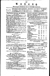 Wiener Zeitung 18170829 Seite: 4