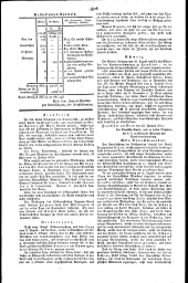 Wiener Zeitung 18170902 Seite: 2