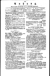 Wiener Zeitung 18170919 Seite: 4