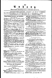 Wiener Zeitung 18170927 Seite: 3