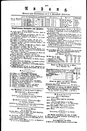 Wiener Zeitung 18170930 Seite: 4