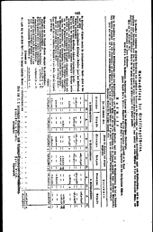 Wiener Zeitung 18171029 Seite: 16