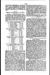 Wiener Zeitung 18171108 Seite: 6