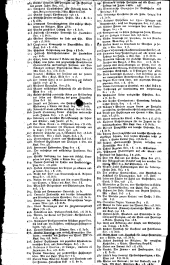 Wiener Zeitung 18171111 Seite: 18