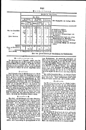 Wiener Zeitung 18171127 Seite: 3
