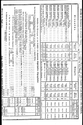 Wiener Zeitung 18171203 Seite: 14