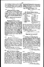 Wiener Zeitung 18171206 Seite: 16