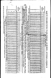 Wiener Zeitung 18171231 Seite: 14