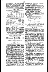 Wiener Zeitung 18180108 Seite: 4