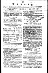 Wiener Zeitung 18180128 Seite: 3