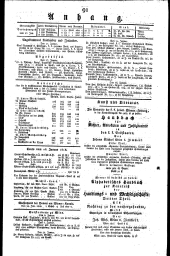 Wiener Zeitung 18180129 Seite: 3