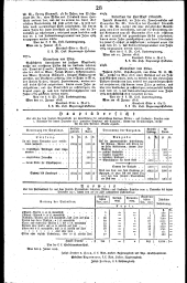 Wiener Zeitung 18180131 Seite: 16