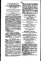 Wiener Zeitung 18180228 Seite: 12