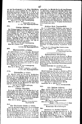 Wiener Zeitung 18180228 Seite: 15