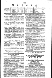 Wiener Zeitung 18180303 Seite: 3