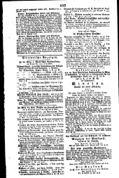 Wiener Zeitung 18180304 Seite: 12