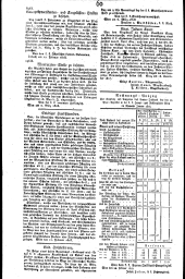 Wiener Zeitung 18180314 Seite: 14