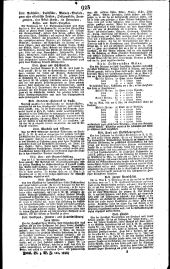 Wiener Zeitung 18180506 Seite: 9