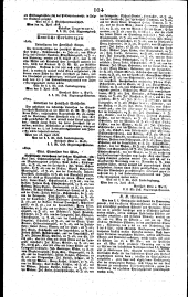 Wiener Zeitung 18180506 Seite: 16