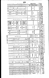 Wiener Zeitung 18180507 Seite: 12