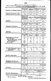 Wiener Zeitung 18180603 Seite: 16