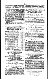 Wiener Zeitung 18180608 Seite: 4