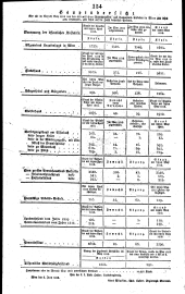 Wiener Zeitung 18180624 Seite: 16