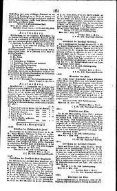 Wiener Zeitung 18180711 Seite: 15