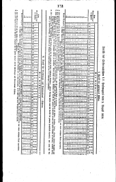 Wiener Zeitung 18180722 Seite: 14